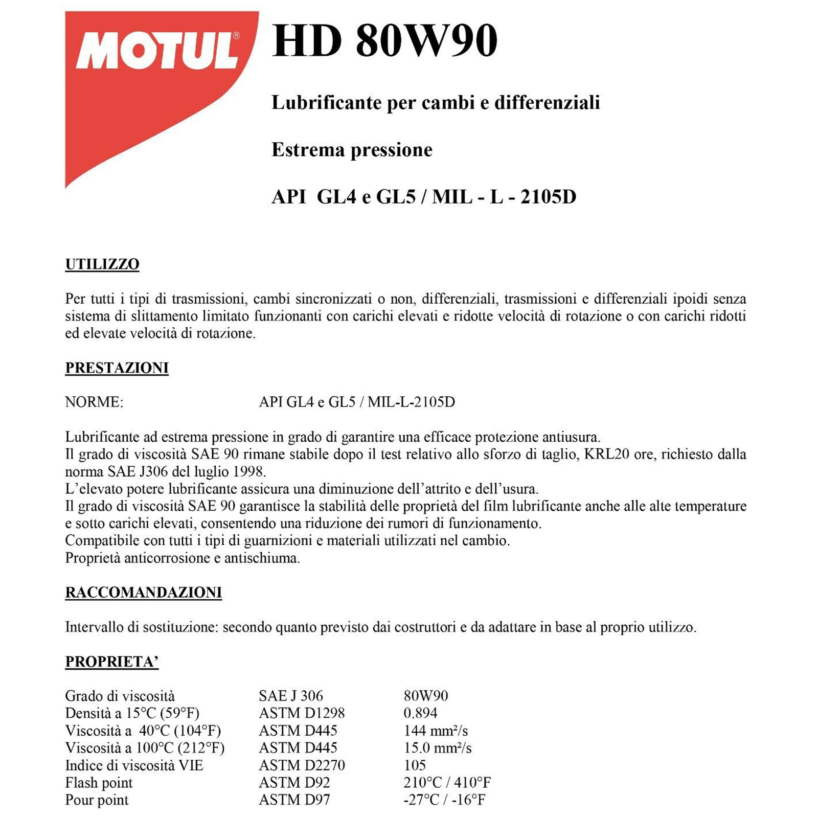 MOTU105781